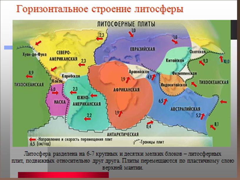 Урок географии 6 класс "Литосфера" (презентация)