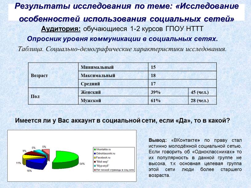 Аудитория: обучающиеся 1-2 курсов