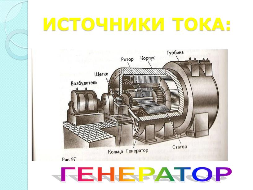 ИСТОЧНИКИ ТОКА: ГЕНЕРАТОР