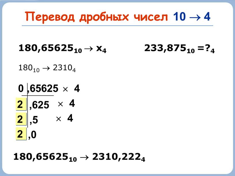 Перевод дробных чисел 10  4 233,87510 =?4 180,6562510  х4 18010  23104 ,625 2 2 2 0 ,65625  4  4 …