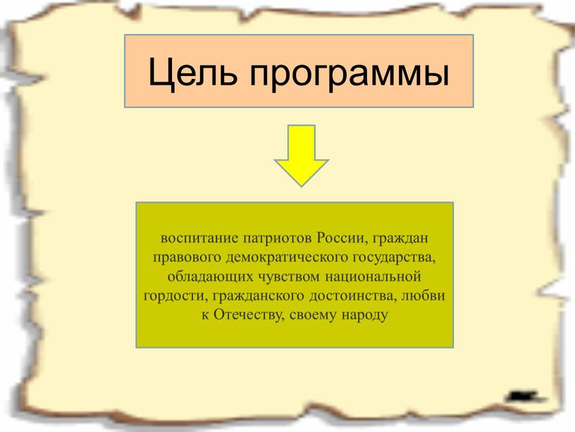 Цель программы воспитание патриотов