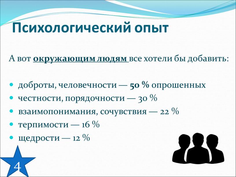 Психологический опыт А вот окружающим людям все хотели бы добавить: доброты, человечности — 50 % опрошенных честности, порядочности — 30 % взаимопонимания, сочувствия — 22…