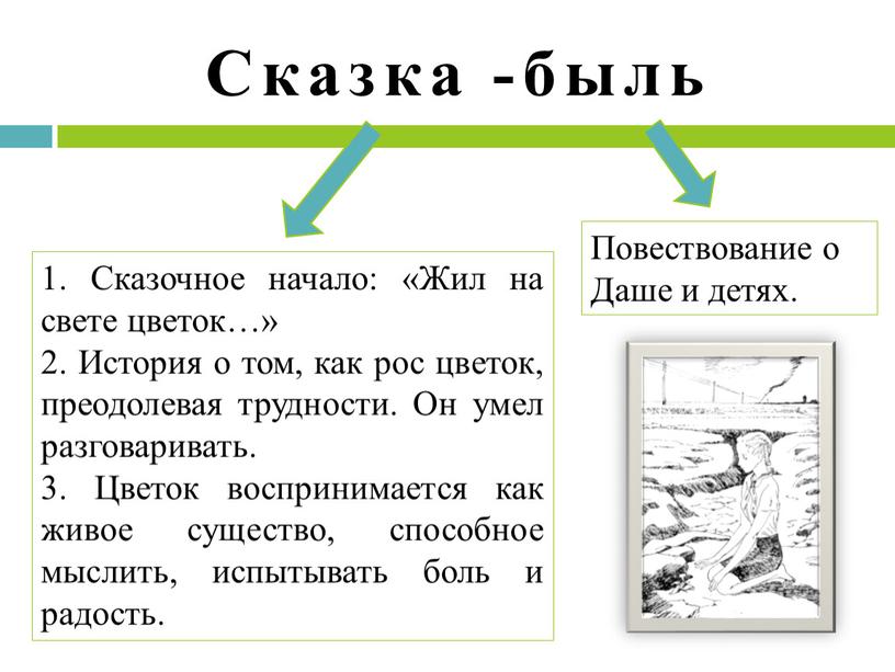 Сказка -быль 1. Сказочное начало: «Жил на свете цветок…» 2