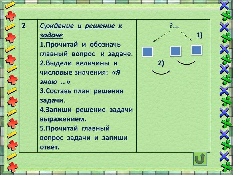 Суждение и решение к задаче 1