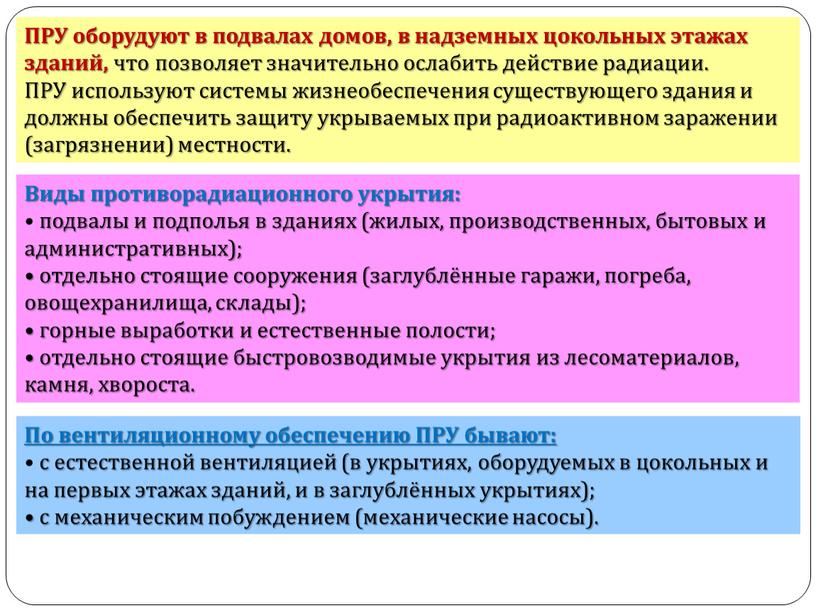 ПРУ оборудуют в подвалах домов, в надземных цокольных этажах зданий, что позволяет значительно ослабить действие радиации