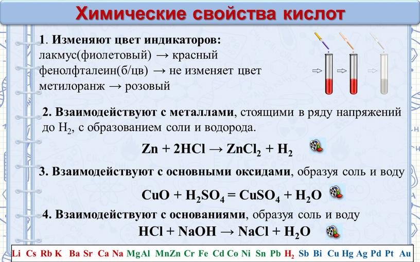 Химические свойства кислот 1 .