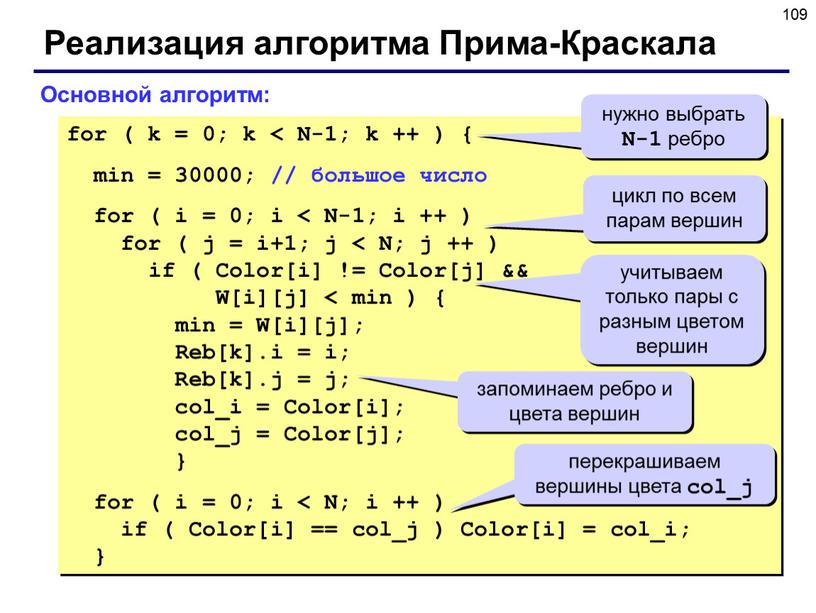 Реализация алгоритма Прима-Краскала for ( k = 0; k <