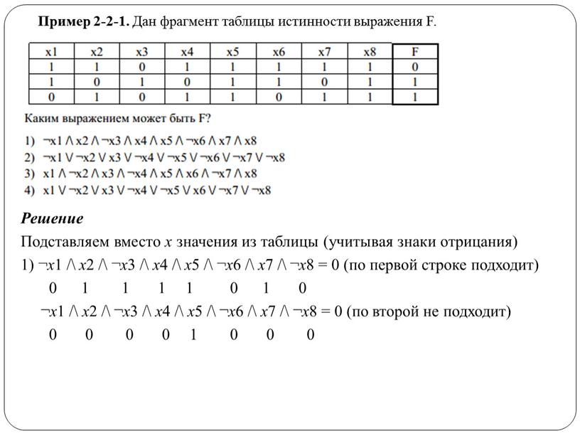 Пример 2-2-1. Дан фрагмент таблицы истинности выражения