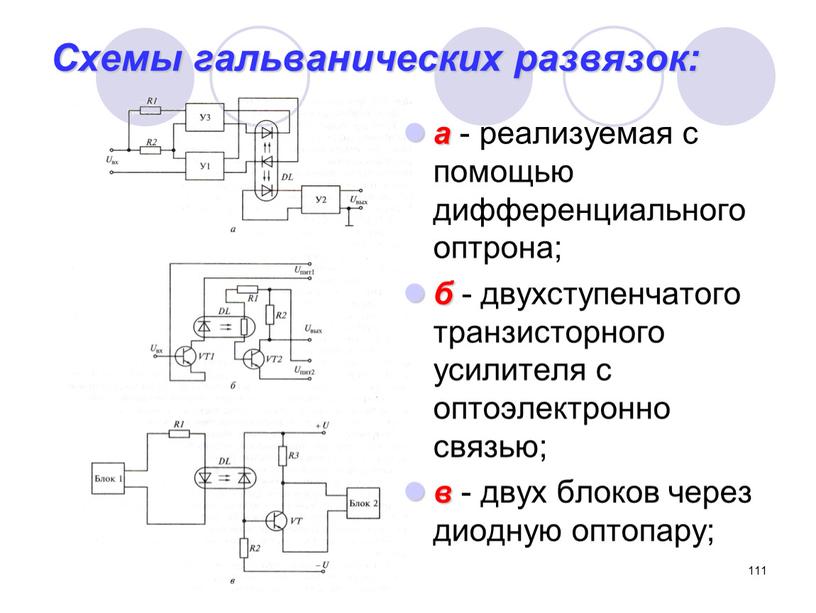 Схемы гальванических развязок: а - реализуемая с помощью дифференциального оптрона; б - двухступенчатого транзисторного усилителя с оптоэлектронно связью; в - двух блоков через диодную оптопару;