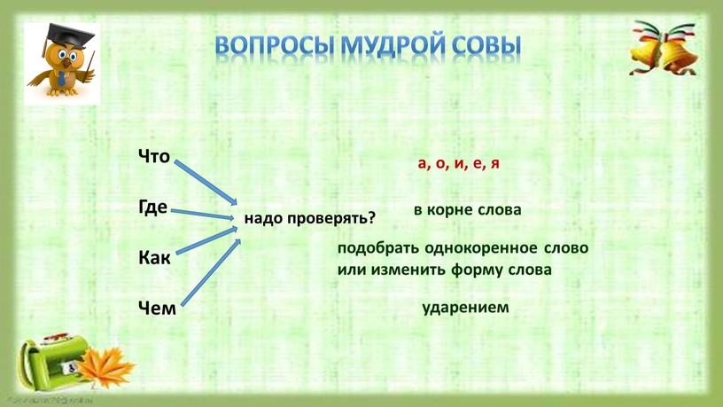 Вопросы Мудрой Совы Что Где Как