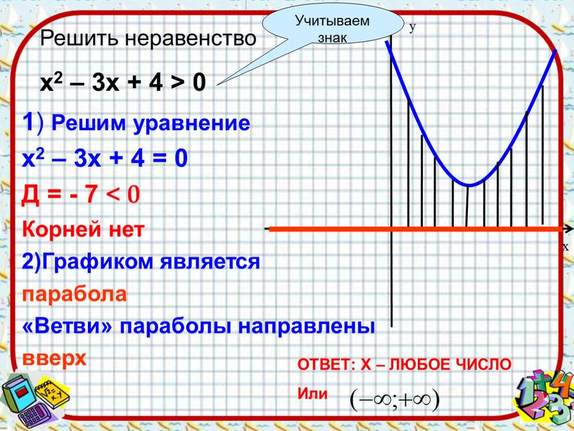 Решим уравнение х2 – 3х + 4 = 0