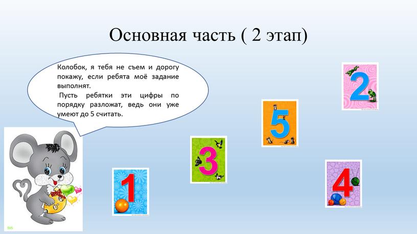 Основная часть ( 2 этап) Колобок, я тебя не съем и дорогу покажу, если ребята моё задание выполнят