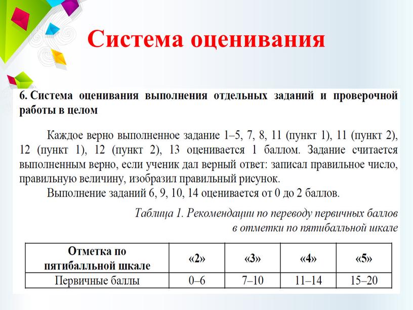 Система оценивания