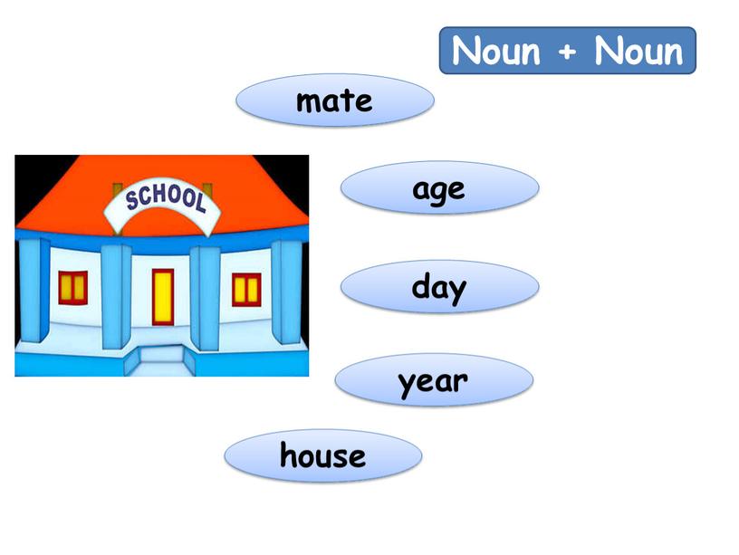 mate day age year house Noun + Noun