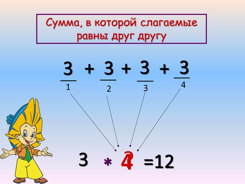 Сумма, в которой слагаемые равны друг другу