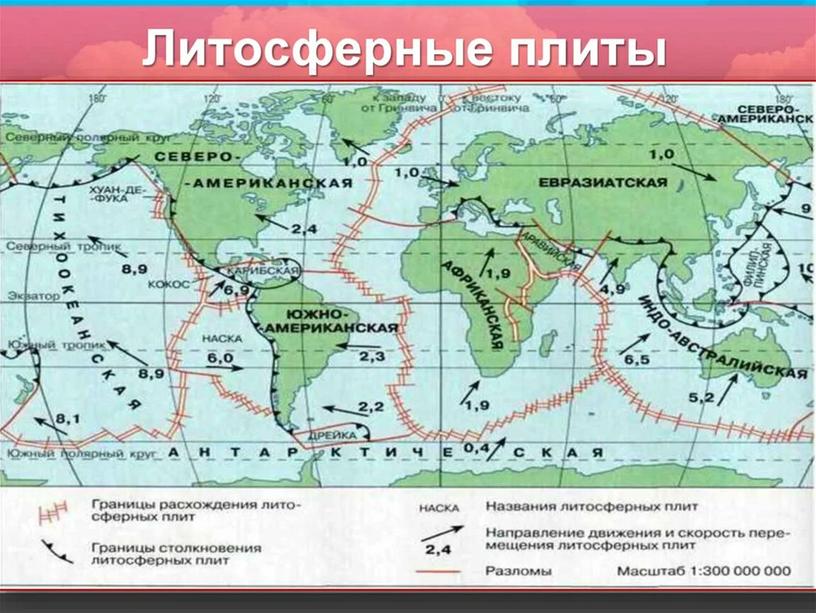 "Материки" география 7 класс