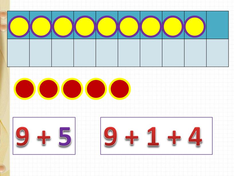 9 + 5 9 + 1 + 4