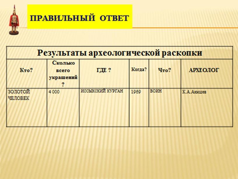 ПРЕЗЕНТАЦИЯ К УРОКУ ИСТОРИЯ КАЗАХСТАНА ТЕМА "ЗОЛОТОЙ ЧЕЛОВЕК -КАК ПРОИЗВЕДЕНИЕ ИСКУССТВА"