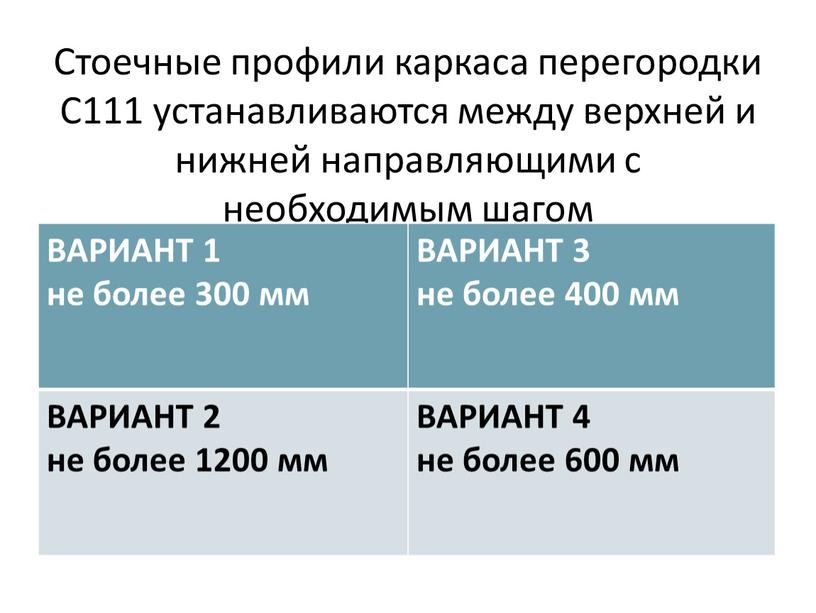 Стоечные профили каркаса перегородки