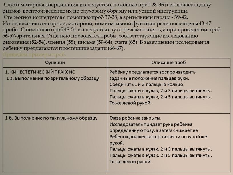 Слухо-моторная координация исследуется с помощью проб 28-36 и включает оценку ритмов, воспроизведение их по слуховому образцу или устной инструкции