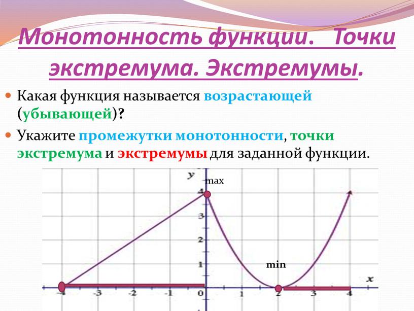 Монотонность функции . Точки экстремума