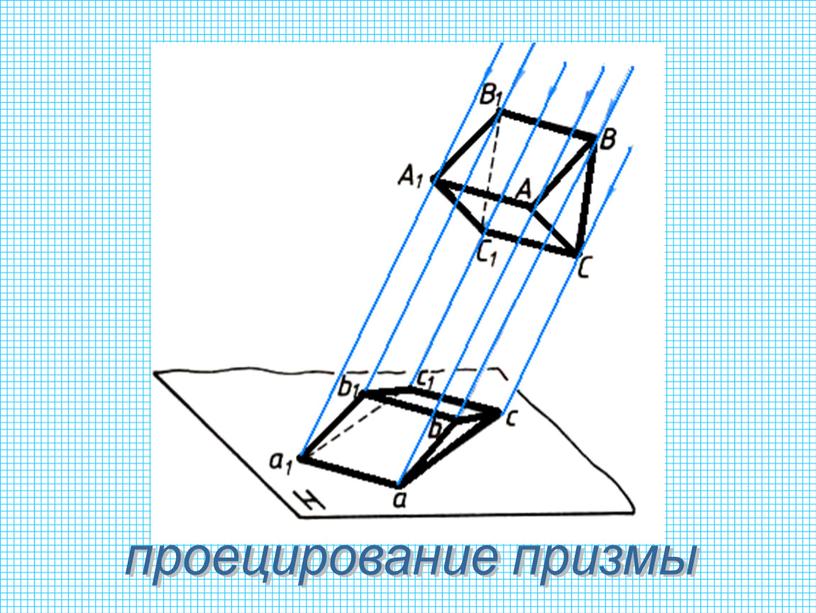 проецирование призмы