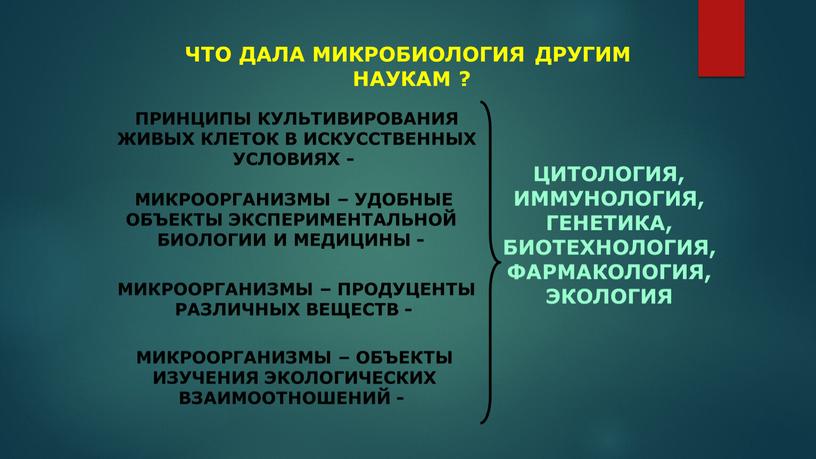 ЧТО ДАЛА МИКРОБИОЛОГИЯ ДРУГИМ