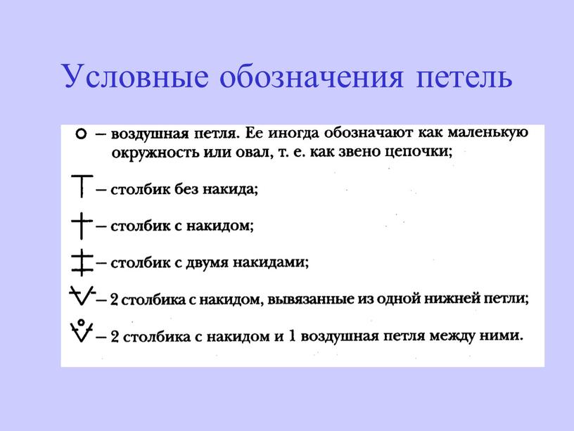 Условные обозначения петель