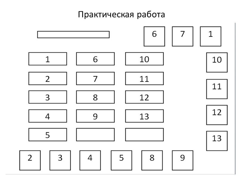 Практическая работа