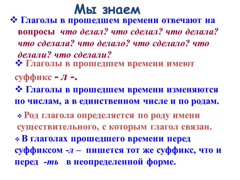 Мы знаем Глаголы в прошедшем времени отвечают на вопросы что делал? что сделал? что делала? что сделала? что делало? что сделало? что делали? что сделали?