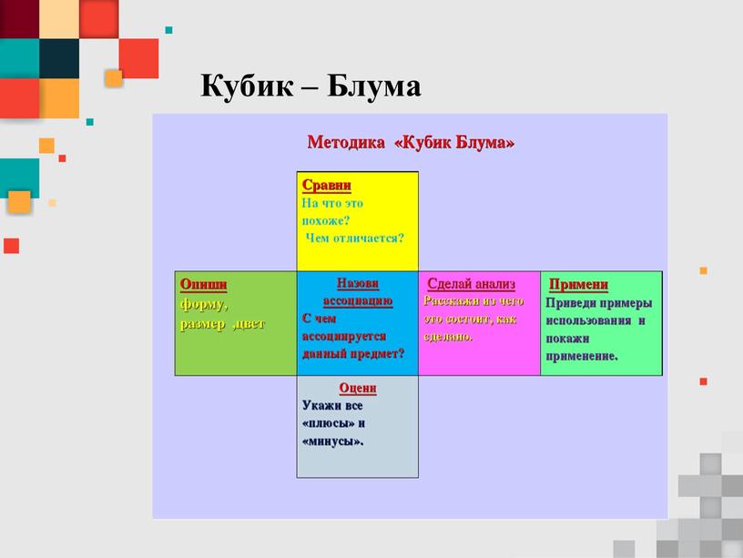 Кубик – Блума