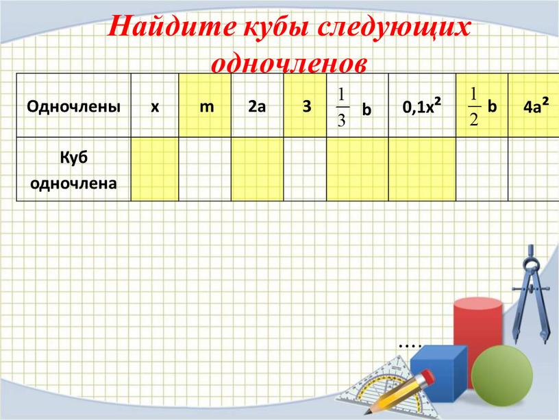 Найдите кубы следующих одночленов …