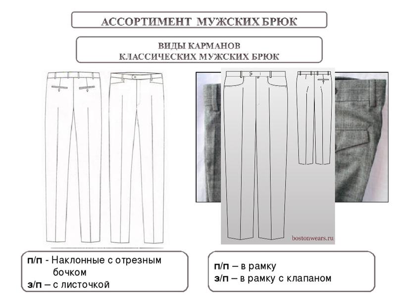 ПРЕЗЕНТАЦИЯ К УРОКУ ПРОИЗВОДСТВЕННОГО ОБУЧЕНИЯ НА ТЕМУ: "ОБРАБОТКА БРЮК"