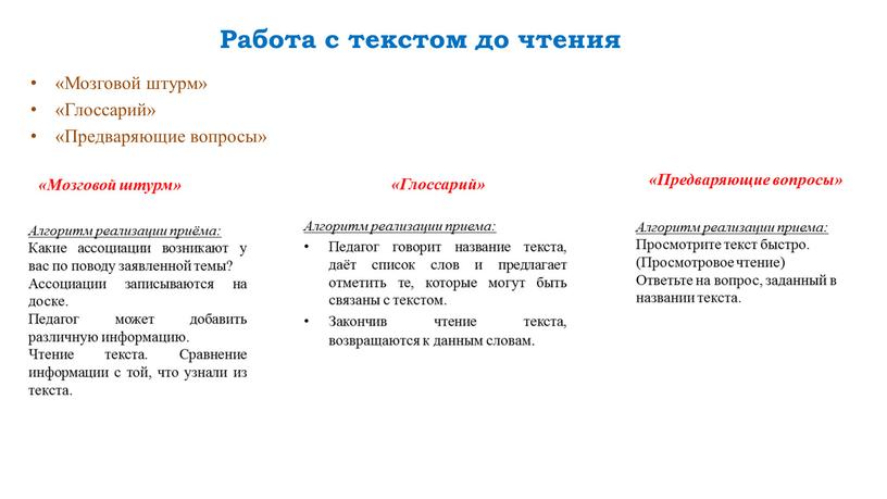 Работа с текстом до чтения «Мозговой штурм» «Глоссарий» «Предваряющие вопросы» «Мозговой штурм»