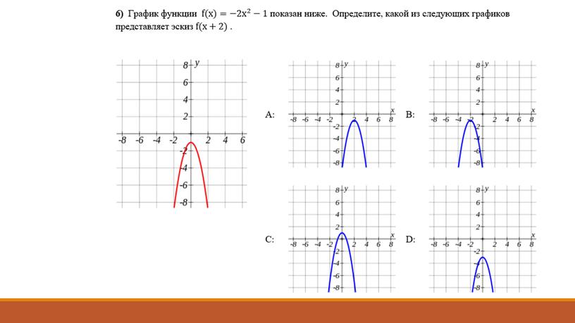 Преобразования графиков функции (1)