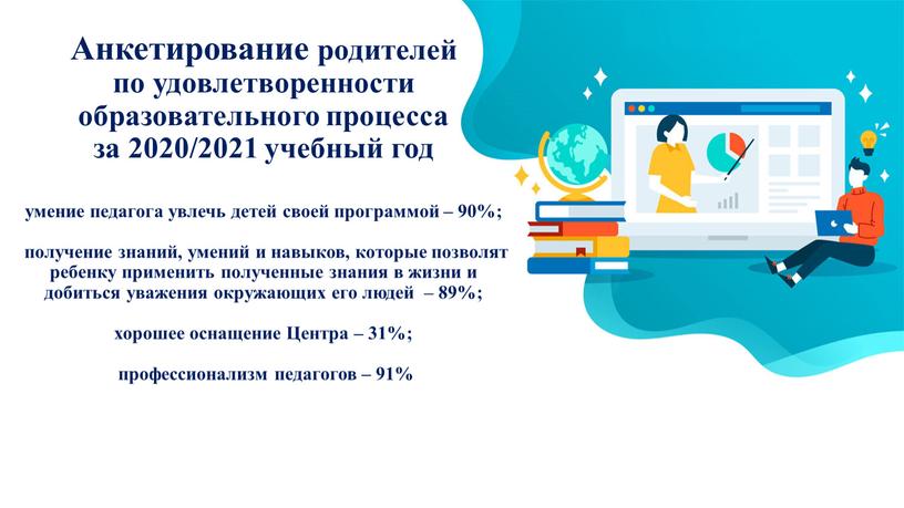 Анкетирование родителей по удовлетворенности образовательного процесса за 2020/2021 учебный год умение педагога увлечь детей своей программой – 90%; получение знаний, умений и навыков, которые позволят…