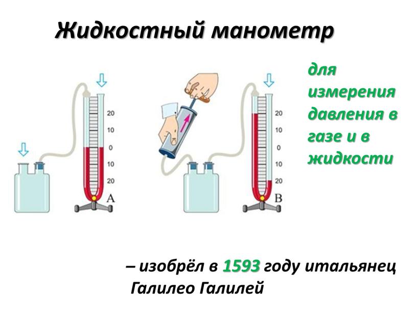 Жидкостный манометр ̶ изобрёл в 1593 году итальянец