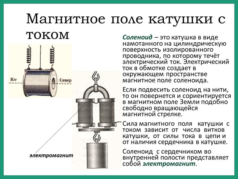 Магнитное поле катушки с током