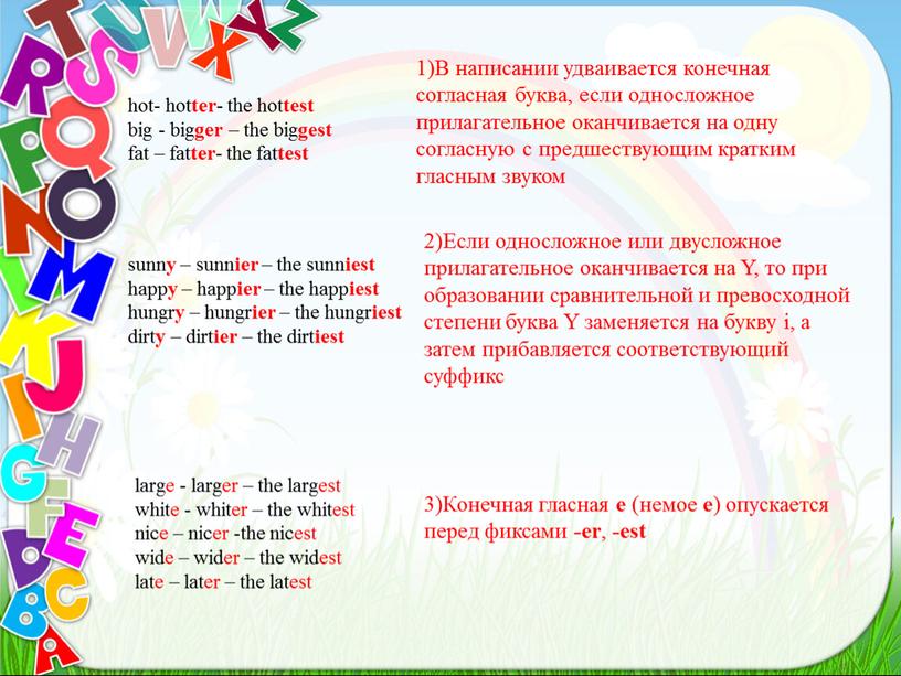 В написании удваивается конечная согласная буква, если односложное прилагательное оканчивается на одну согласную с предшествующим кратким гласным звуком hot- hot ter - the hot test…