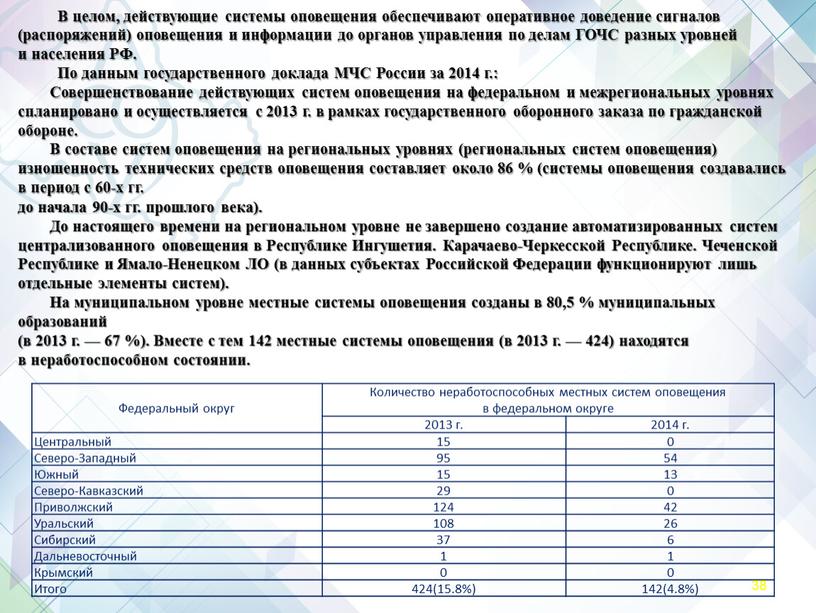 В целом, действующие системы оповещения обеспечивают оперативное доведение сигналов (распоряжений) оповещения и информации до органов управления по делам