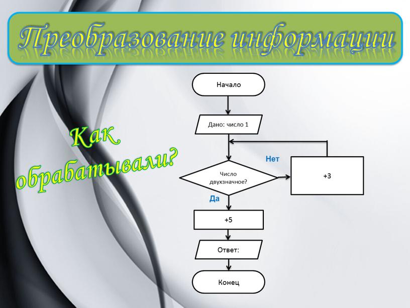 Преобразование информации Как обрабатывали?