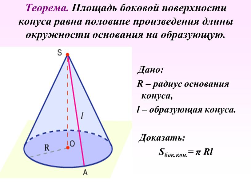 Теорема. Площадь боковой поверхности конуса равна половине произведения длины окружности основания на образующую