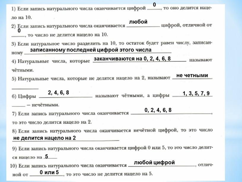 0 любой 0 записанному последней цифрой этого числа заканчиваются на 0, 2, 4, 6, 8 не четными 2, 4, 6, 8 1, 3, 5, 7,…