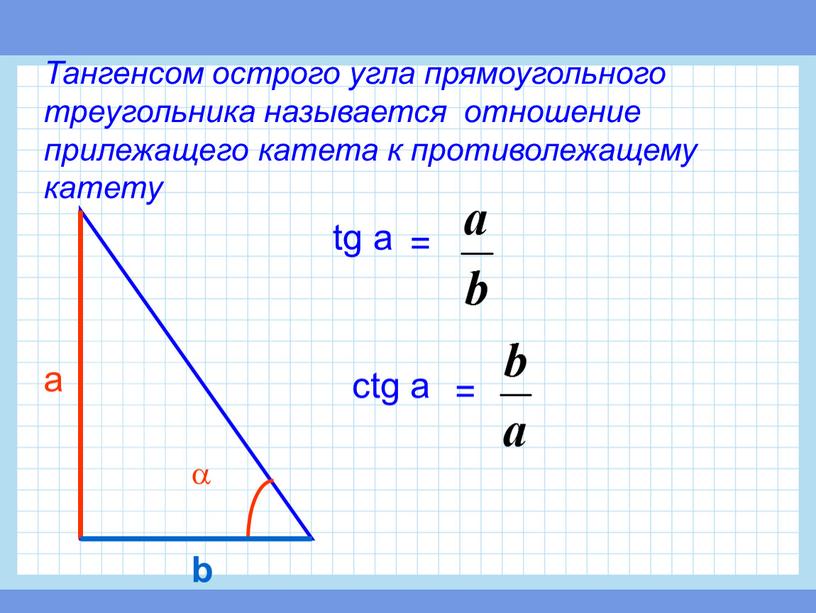 Тангенсом острого угла прямоугольного треугольника называется отношение прилежащего катета к противолежащему катету  tg a = а b ctg a =