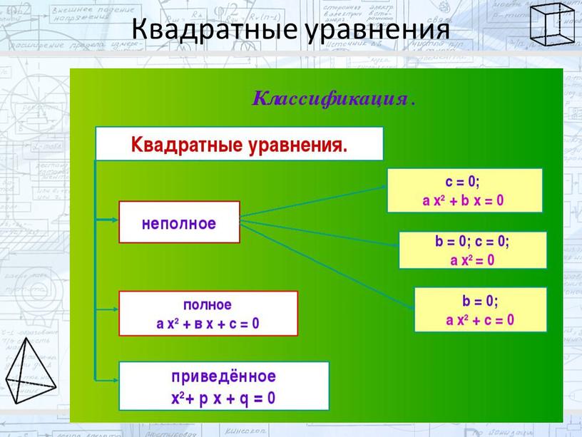 Квадратные уравнения