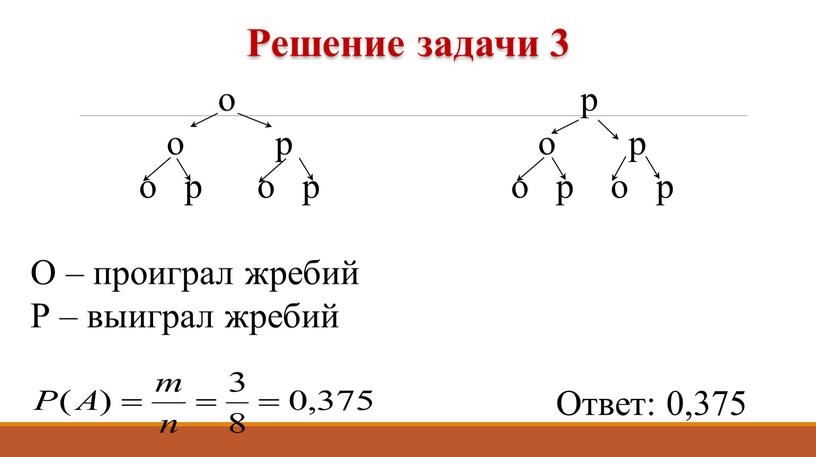 О – проиграл жребий Р – выиграл жребий