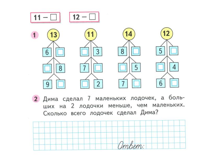 Урок математики 1 класс  Вычитание с переходом через десяток