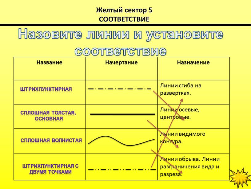 Желтый сектор 5 СООТВЕТСТВИЕ