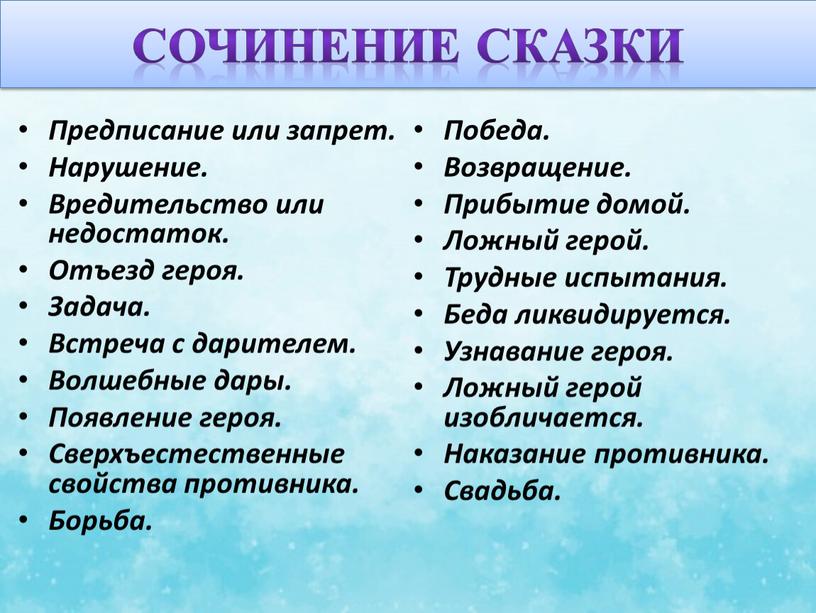 Сочинение сказки Предписание или запрет