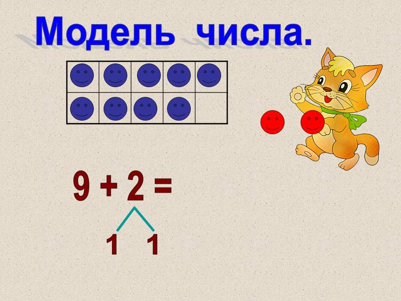 9 + 2 = 11 1 1 Модель числа.